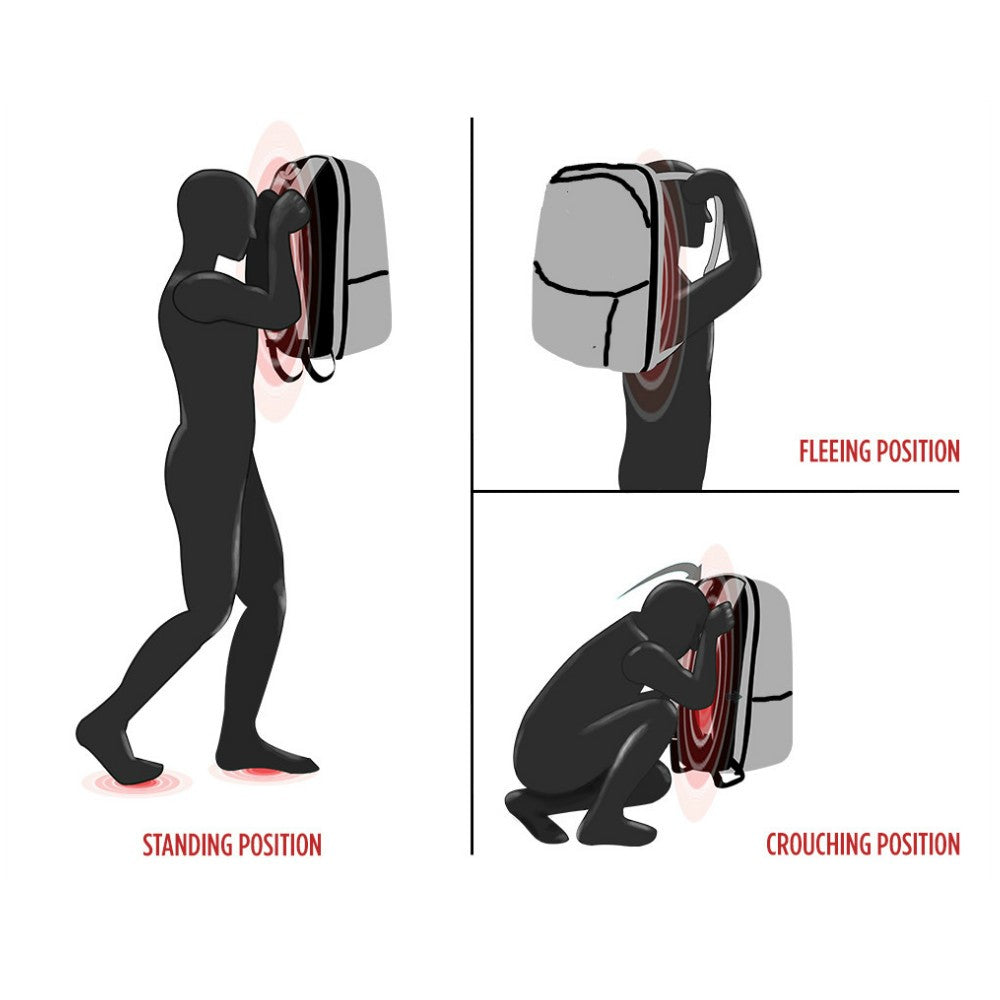 Ballistic Backpack Insert - EFFECTIVE & Super Lightweight!