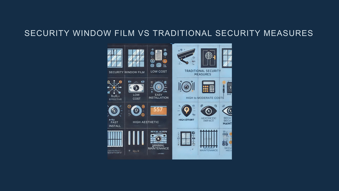 Security Window Film vs. Traditional Security Measures